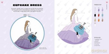 Stitch Stars: Taylor: Over 20 unofficial embroidery patterns for stitchy superfans - Emily Middleton [KSIĄŻKA]