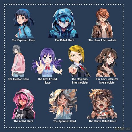 Ultimate Manga Sticker Painting: 10 Magnificent Masterpieces - Logan Powell [KSIĄŻKA]