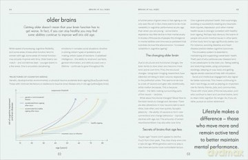 Brain: An Owner's Guide - Elizabeth R. Ricker [KSIĄŻKA]