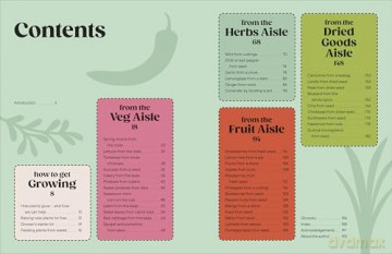 Grow Your Groceries: 40 Hacks for Growing Plants from Your Weekly Shop: A SUNDAY TIMES BESTSELLER - Simon Akeroyd [KSIĄŻKA]