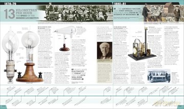 Science Year by Year: The Ultimate Visual Guide to the Discoveries that Changed the World (DK Definitive Visual Histories) - DK [KSIĄŻKA]