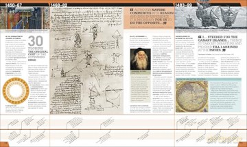 Science Year by Year: The Ultimate Visual Guide to the Discoveries that Changed the World (DK Definitive Visual Histories) - DK [KSIĄŻKA]
