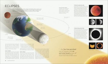 The Moon: From Imagination to Exploration - DK [KSIĄŻKA]