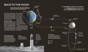 The Moon: From Imagination to Exploration - DK [KSIĄŻKA]