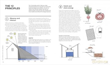 The Permaculture Garden: A Practical Approach to Year-round Harvests - Huw Richards [KSIĄŻKA]