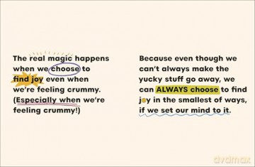 A Kids Book About Joy - Shivantika Jain Kothari [KSIĄŻKA]