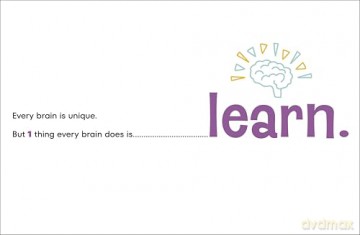 A Kids Book About Learning - Kierra Shirley [KSIĄŻKA]