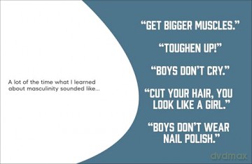 A Kids Book About Masculinity - Next Gen Men [KSIĄŻKA]