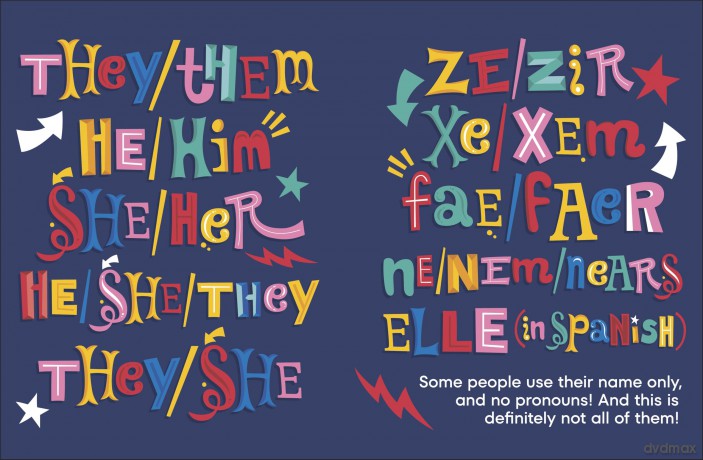 A Kids Book About Pronouns - Courtney Wells [KSIĄŻKA]