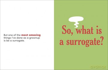 A Kids Book About Surrogacy - Kira Chesak [KSIĄŻKA]