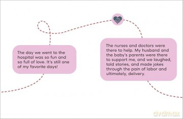 A Kids Book About Surrogacy - Kira Chesak [KSIĄŻKA]