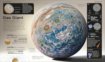 Astronomical!: An Awesome Encounter with the Wonders of the Universe - DK [KSIĄŻKA]