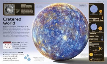 Astronomical!: An Awesome Encounter with the Wonders of the Universe - DK [KSIĄŻKA]