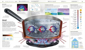 Knowledge Encyclopedia Science, 2nd Edition (DK Knowledge Encyclopedias) - DK [KSIĄŻKA]
