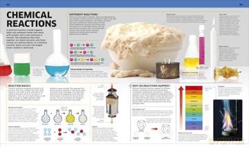 Knowledge Encyclopedia Science, 2nd Edition (DK Knowledge Encyclopedias) - DK [KSIĄŻKA]