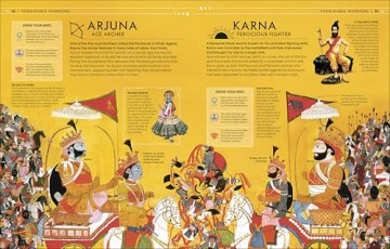 Legendary Heroes: Epic Characters from Across the Ages - DK [KSIĄŻKA]