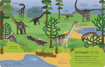 My Very Important Lift-the-Flap Book: Dinosaurs and Other Prehistoric Life: With More Than 80 Flaps to Lift - DK [KSIĄŻKA]