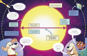 The Fact-Finders Universe: Blast Off on a Space Adventure! - DK [KSIĄŻKA]
