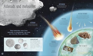 The Magic and Mystery of Space: Tour Across Our Astounding Universe (The Magic and Mystery of the Natural World) - Shoshana Weider [KSIĄŻKA]