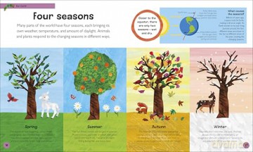 The Very Hungry Caterpillar's Very First Earth Encyclopedia: An Introduction to Earth, for VERY Hungry Young Minds (The Very Hungry Caterpillar Encyclopedias) - DK [KSIĄŻKA]