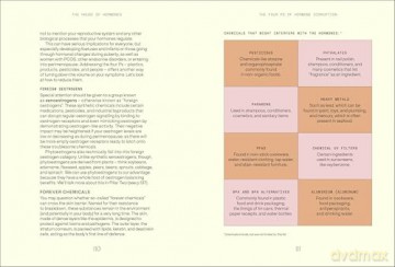 Everything I Know About Hormones: Six Steps to Optimal Health and Happiness - Hannah Alderson [KSIĄŻKA]