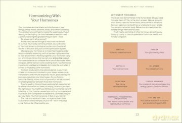 Everything I Know About Hormones: Six Steps to Optimal Health and Happiness - Hannah Alderson [KSIĄŻKA]