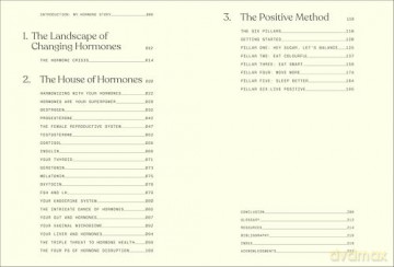 Everything I Know About Hormones: Six Steps to Optimal Health and Happiness - Hannah Alderson [KSIĄŻKA]
