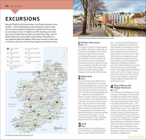 DK Top 10 Dublin (Pocket Travel Guide) - DK Travel [KSIĄŻKA]