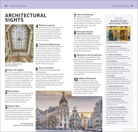 DK Top 10 Madrid (Pocket Travel Guide) - DK Travel [KSIĄŻKA]
