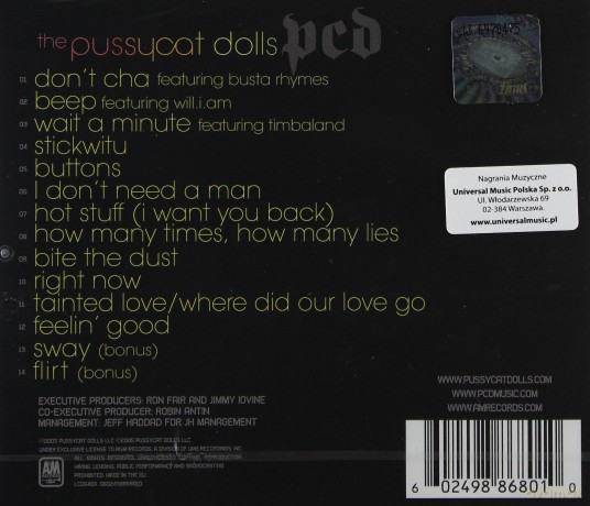 The Pussycat Dolls: PCD [CD]