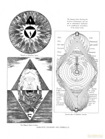 An Encyclopedia of Occultism (Dover Occult) - Jeff A. Menges [KSIĄŻKA]