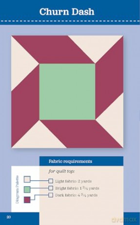 Dover Pocketbook Collection: Traditional Quilting: Classic Patterns, Checklist, Space for Notes (Dover Quilting) - Rita Weiss [KSIĄŻKA]