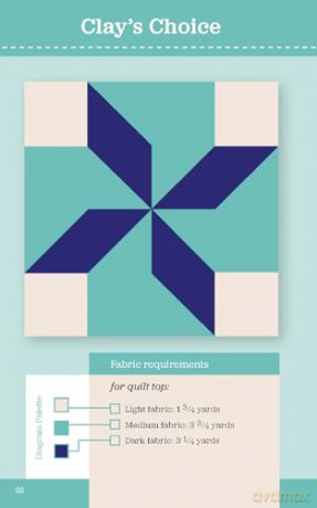 Dover Pocketbook Collection: Traditional Quilting: Classic Patterns, Checklist, Space for Notes (Dover Quilting) - Rita Weiss [KSIĄŻKA]