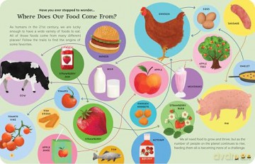 Bug Snacks: How Eating Insects Can Change the World - Jess French [KSIĄŻKA]