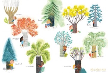 I'm Like a Tree and a Tree's Like Me - Sylvaine Jaoui [KSIĄŻKA]