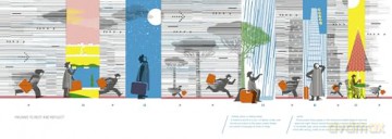 On the Move: Things in Motion on Earth and Beyond - Romana Romanyshyn [KSIĄŻKA]