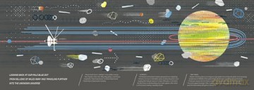 On the Move: Things in Motion on Earth and Beyond - Romana Romanyshyn [KSIĄŻKA]