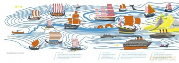 On the Move: Things in Motion on Earth and Beyond - Romana Romanyshyn [KSIĄŻKA]