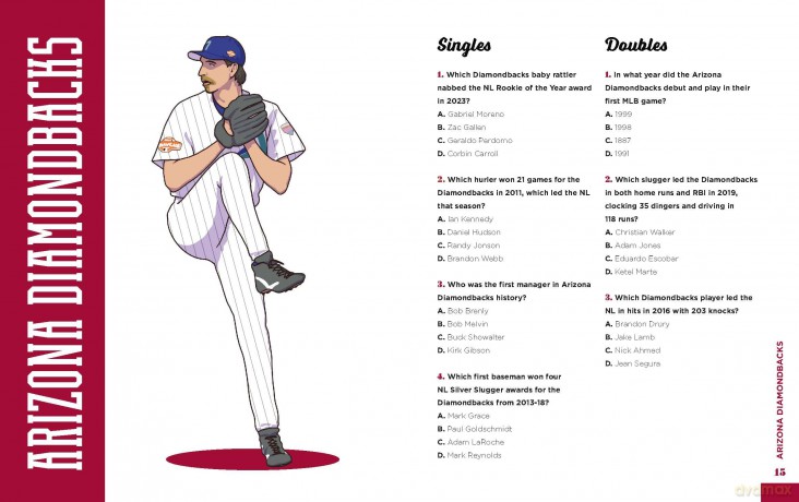 The Baseball Ultimate Trivia Book: Test Your Superfan Status and Relive the Most Iconic Baseball Moments - Vincent Spada [KSIĄŻKA]