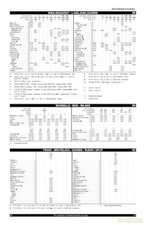 European Rail Timetable Summer 2025 - Chris Woodcock [KSIĄŻKA]