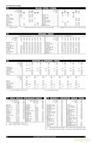 European Rail Timetable Summer 2025 - Chris Woodcock [KSIĄŻKA]