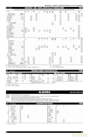 European Rail Timetable Summer 2025 - Chris Woodcock [KSIĄŻKA]