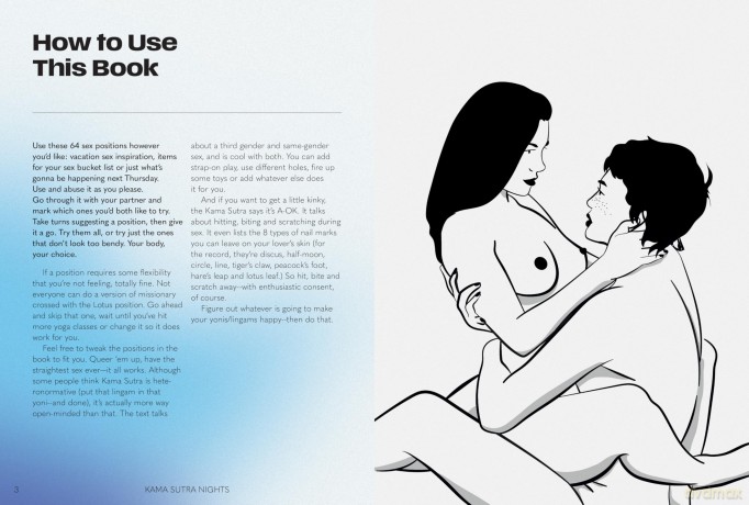 Kama Sutra Nights: 64 Classic Sexual Positions for Couples of All Kinds - The Editors of Quiver [KSIĄŻKA]