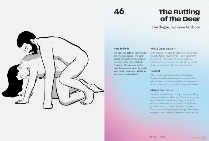 Kama Sutra Nights: 64 Classic Sexual Positions for Couples of All Kinds - The Editors of Quiver [KSIĄŻKA]