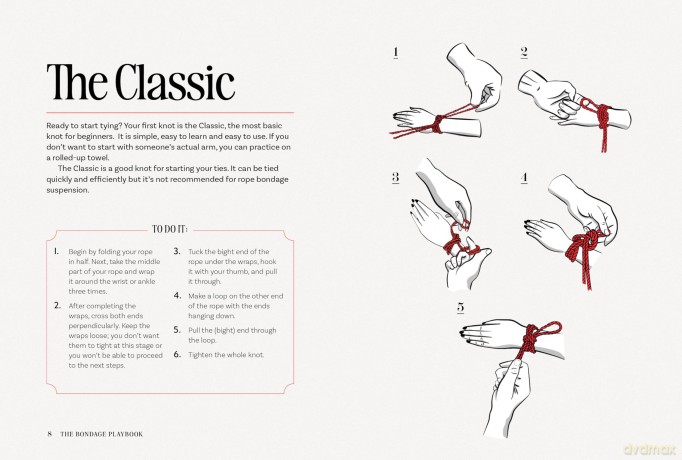 The Bondage Playbook: 31 Must-Know Knots and Ties for Bondage Beginners - The Editors of Quiver [KSIĄŻKA]
