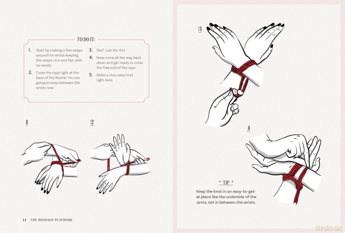The Bondage Playbook: 31 Must-Know Knots and Ties for Bondage Beginners - The Editors of Quiver [KSIĄŻKA]