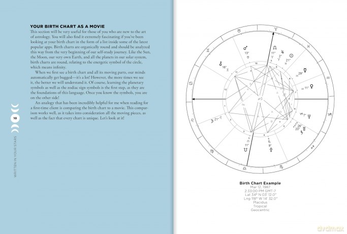 Written in Your Stars: Use Your Saturn Return, Pluto Square, and Other Planetary Cycles to Become Your Best Self - Narayana Montufar [KSIĄŻKA]