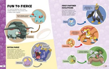 Pokémon: Evolutions Guide: Everything you've ever wanted to know about Pokémon and their evolutions. - Pokémon [KSIĄŻKA]