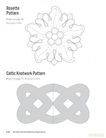 All-Time Favorite Relief Carving Projects: Expert Instruction and Techniques from Woodcarving Illustrated - Editors of Woodcarving Illustrated [KSIĄŻKA]