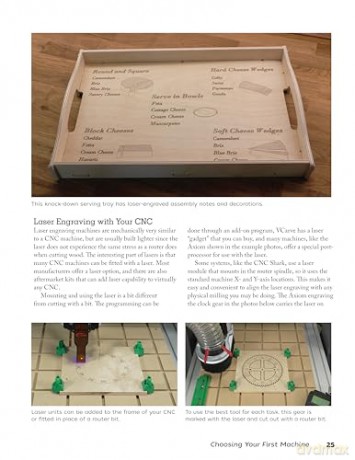 Complete Guide to CNC Woodworking: Everything You Need to Know to Use Any CNC Router - Ralph Bagnall [KSIĄŻKA]